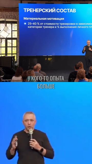 Мотивация Тренеров -- Как удержать лучших сотрудников