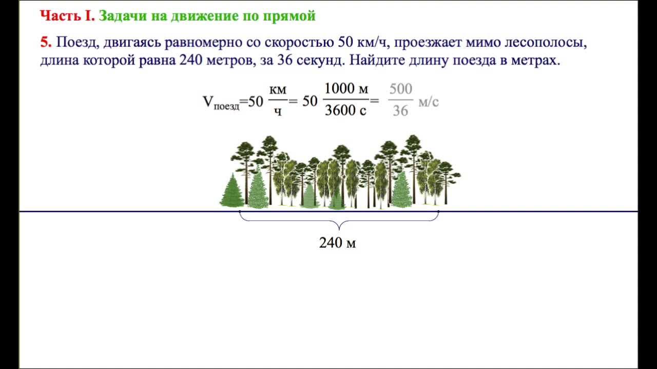 Текстовые задачи ЕГЭ по математике. Фрагмент видеолекции