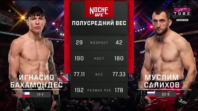 Муслим Салихов Vs Игнасио Бахамондес  | ПОЛНЫЙ БОЙ | UFC | 12 сентября 2026