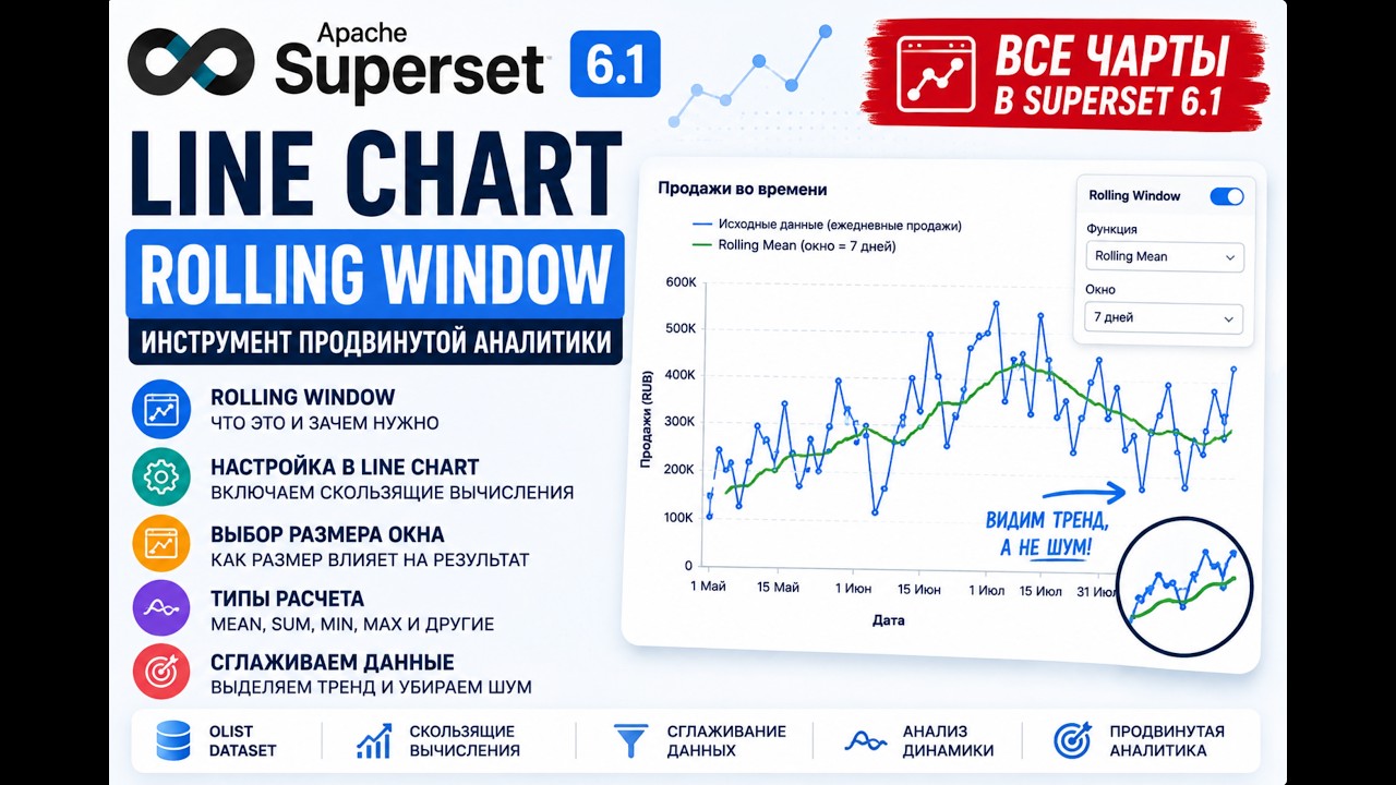 Rolling Window на примере Line Chart в Apache Superset