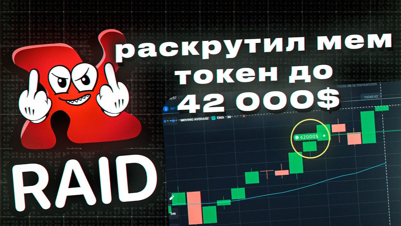 Создал ТЕЛЕГРАМ ПРИЛОЖЕНИЕ для продвижения в твиттере. Создал и раскрутил МЕМ ТОКЕН