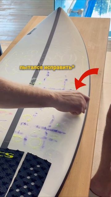  Райдеры уже на низком старте FlowMoscow ЧМпоСёрфингу Сёрфинг Москва Спорт