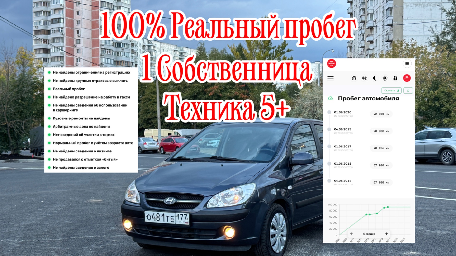 Hyundai Getz 2007