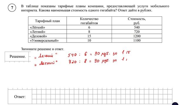 ВПР. Математика. 5 класс. Вариант 1. Задание 7. В таблице показаны тарифные планы компании,