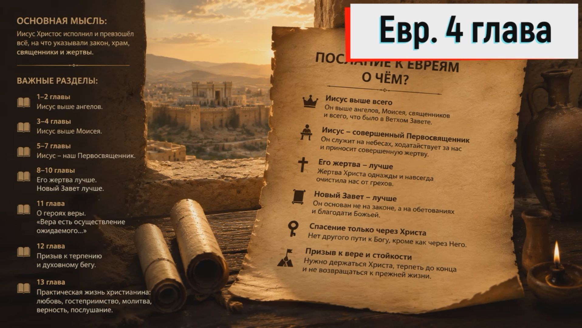 Евреям 4:1-16