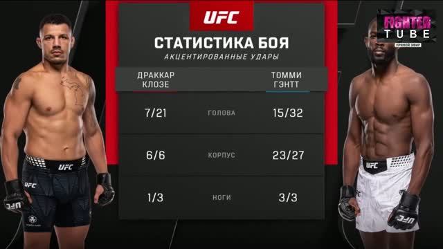 Драккар Клозе Vs Томми Гэнтт | ПОЛНЫЙ БОЙ | UFC | 2026
