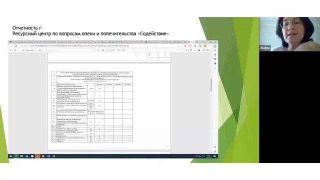 Сопровождение приемных семей