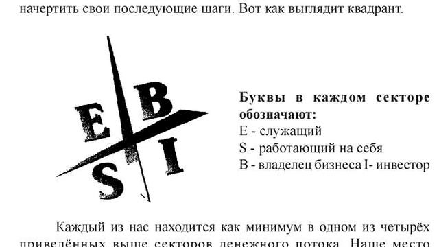 Мудрые мысли. 