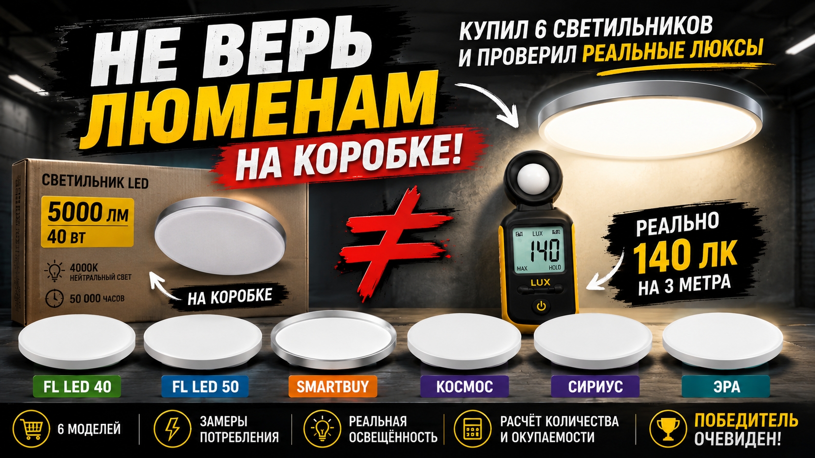 Купил 6 светильников и проверил реальные люксы. Как рассчитать освещение комнаты?