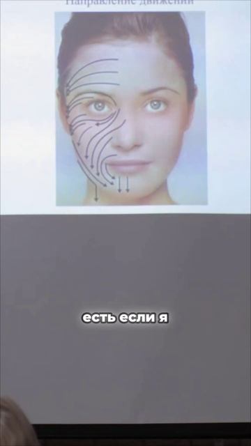Вся правда о бьюти-процедурах: маркетинг или реальный уход?