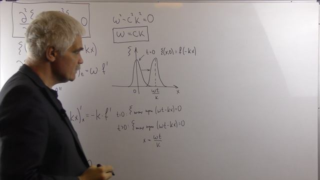 Электричество и магнетизм Лекция 14 часть 1 Дифференциальное уравнение и его решение