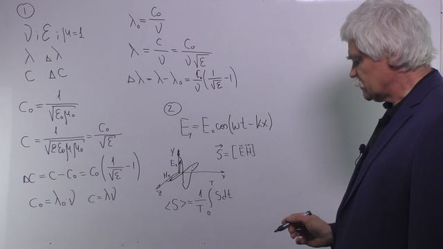 Электричество и магнетизм Лекция 15 часть 4 Задачи на электромагнитные волны 1
