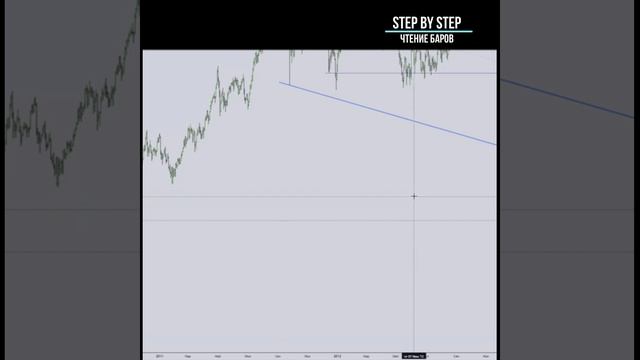 STEP By STEP чтение баров