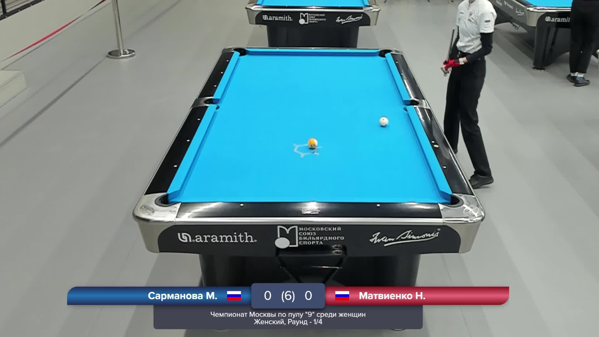34 TV Чемпионат Москвы по пулу 