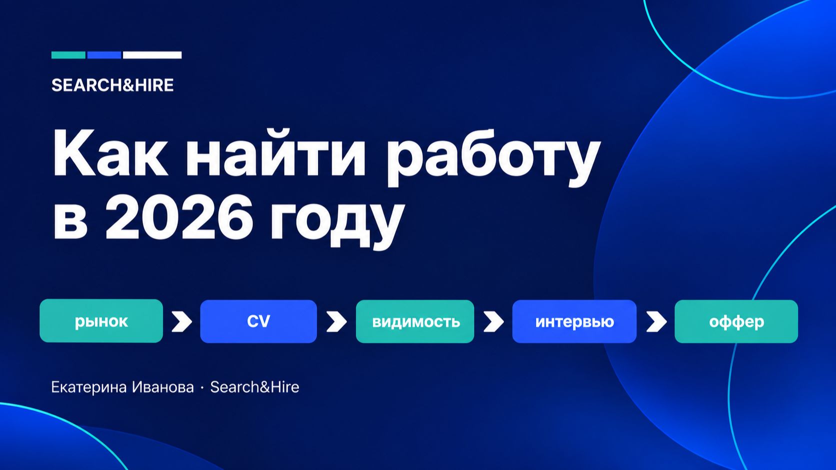 Как найти работу в 2016 году - Вебинар