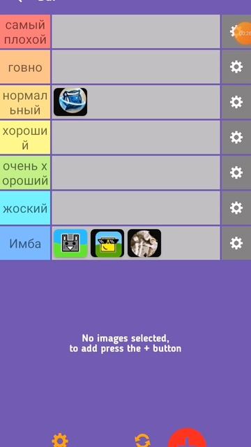 Оцениваю блогеров по оценкам