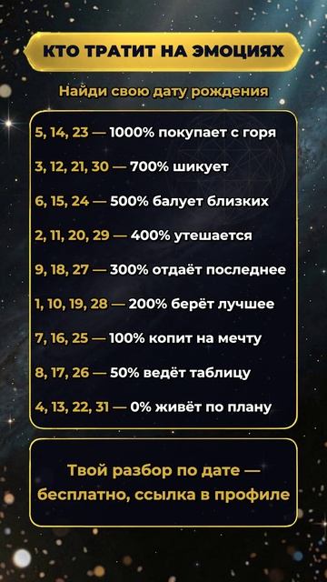 КТО ТРАТИТ НА ЭМОЦИЯХ