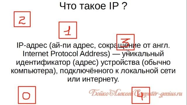 7 Что такое IP  What is IP