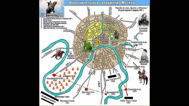Оборонительные сооружения Москвы и Куликовская битва