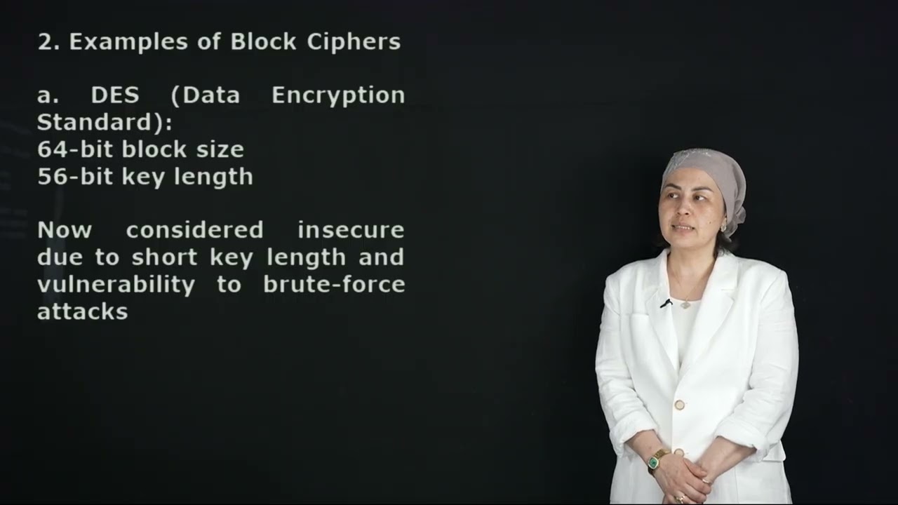 Umarova Zh.R. - 15.BLOCK ENCRYPTION SYSTEMS.