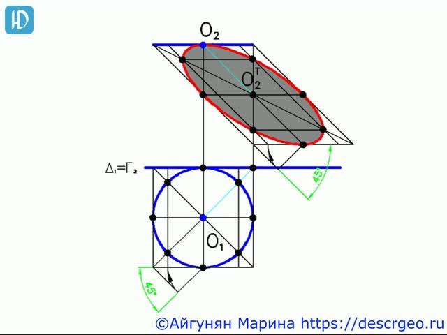 3.3. Тень от горизонтальной окружности на фронтальную плоскость