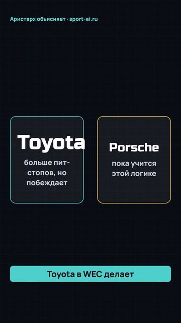  Аристарх объясняет: Что такое пит-стоп в Формуле-1