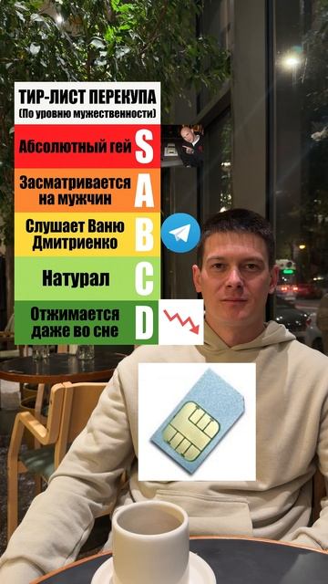 Тир-лист Перекупа