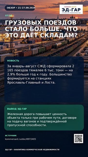 Обзор новости коммерция Ярославля за неделю перспективы и развитие рынка куда идет спрос shorts
