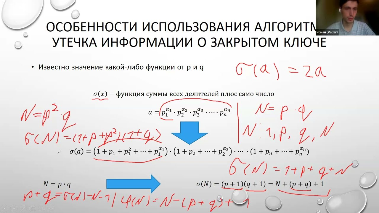 Криптография. Лекция 3. Криптосистема RSA. Особенности использования. Алгоритм ЭЦП