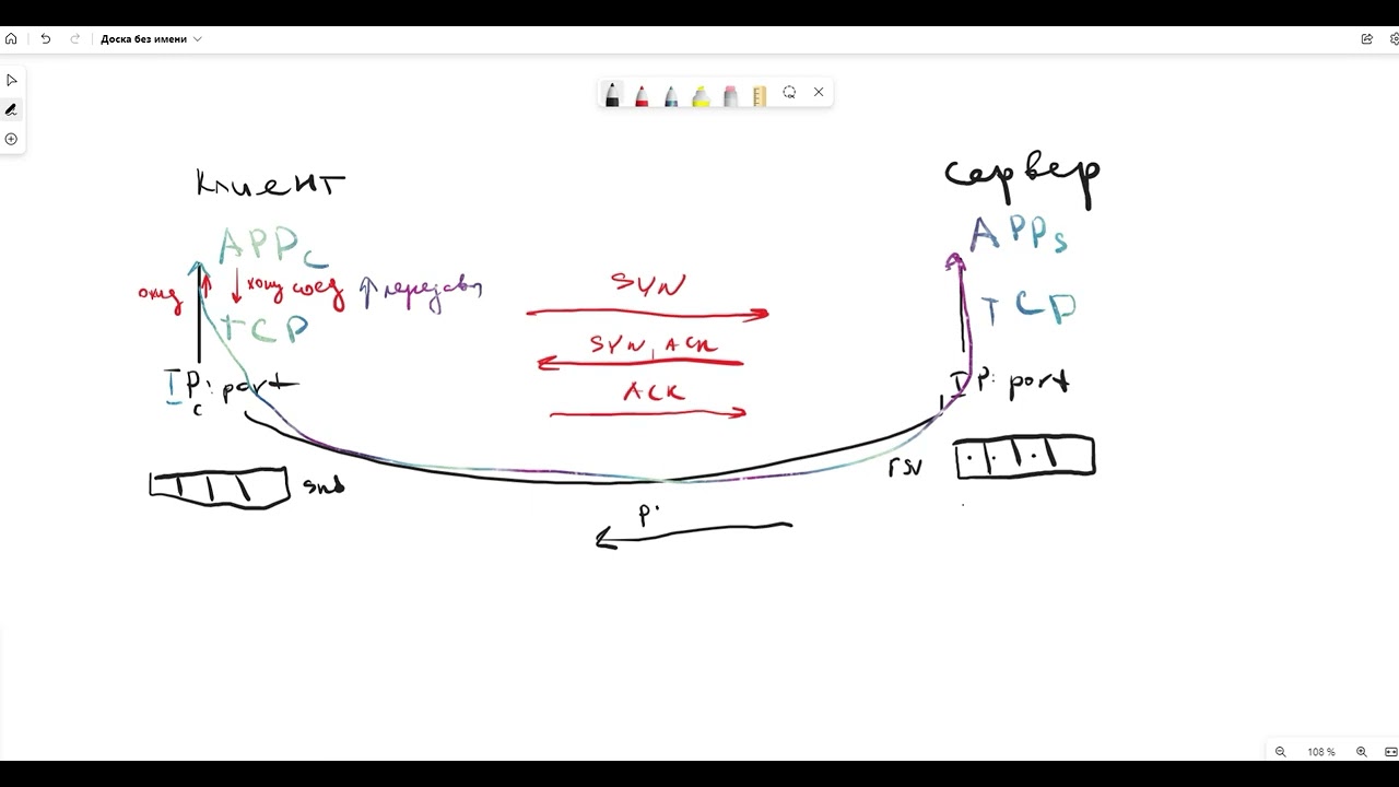 TCP APP API