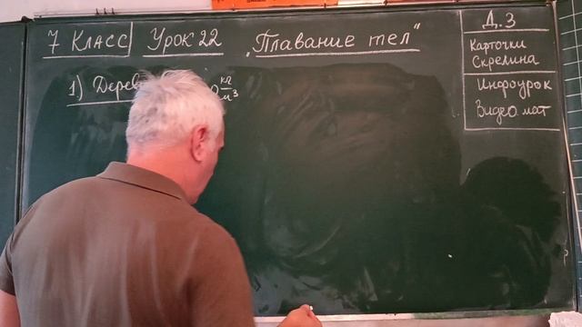 Урок 22. Плавание тел