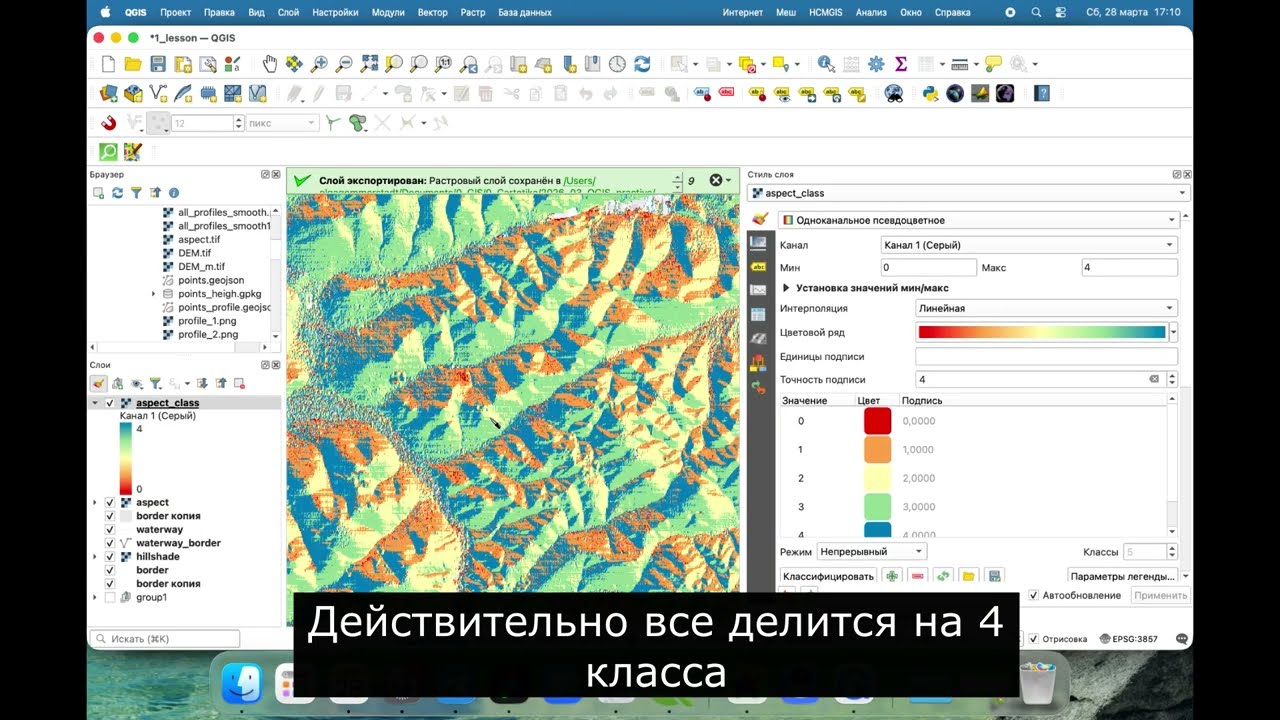 Способ отображения растров и оригинальная легенда