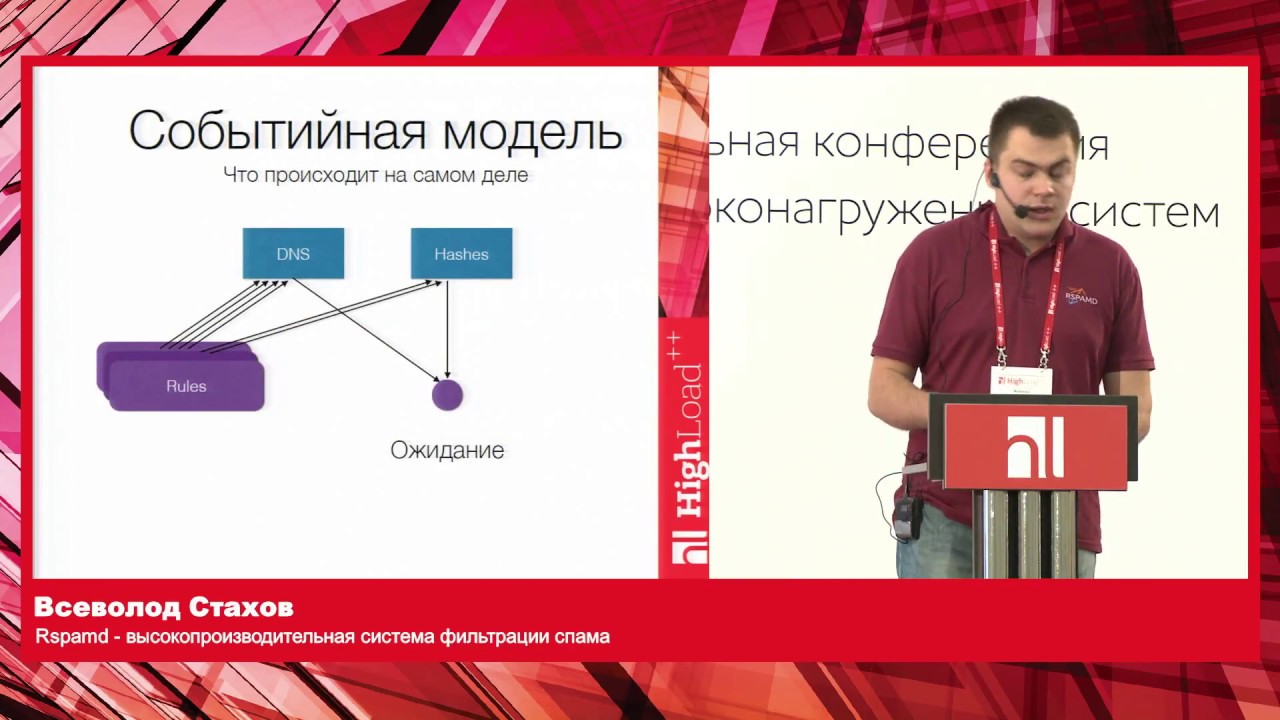 Rspamd  высокопроизводительная система фильтрации спама  Всеволод Стахов University of Cambridge