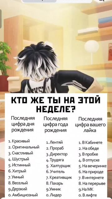 А кто ты на этой неделе?