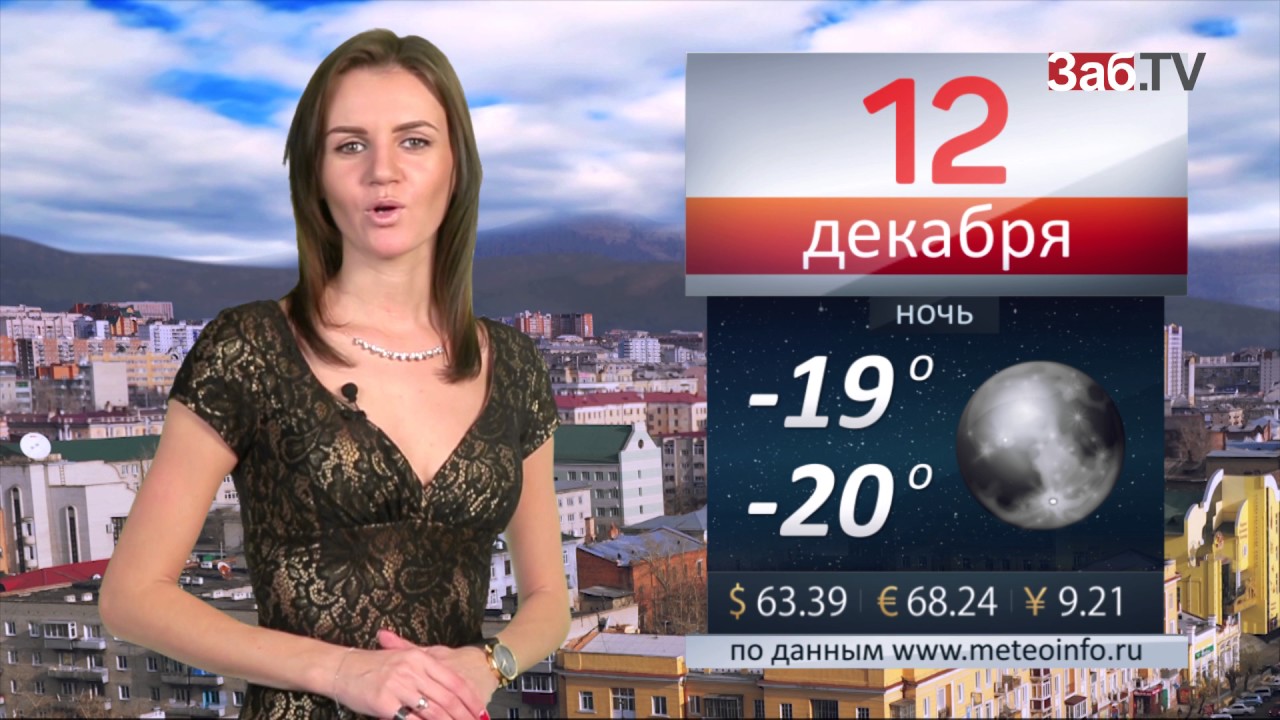 Прогноз погоды на 12 декабря