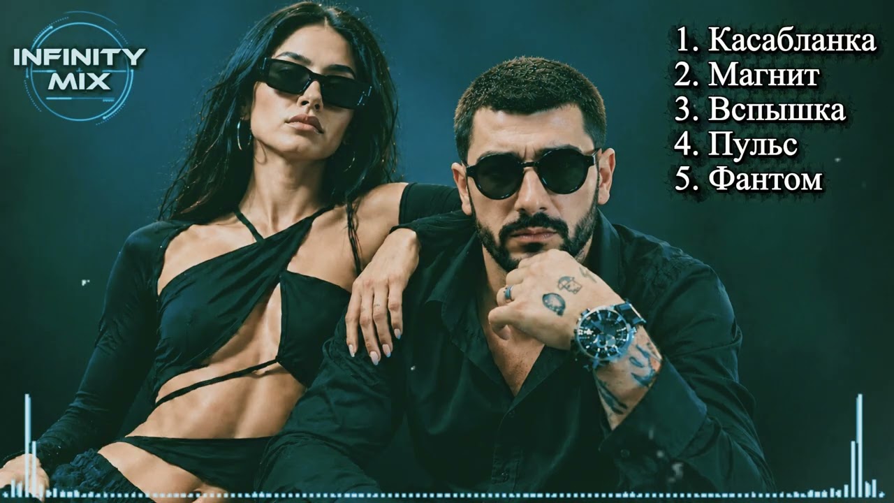 Восточный Кач 2026  Dancehall  Bass Mix  Reggaeton  Heavy Sub Bass