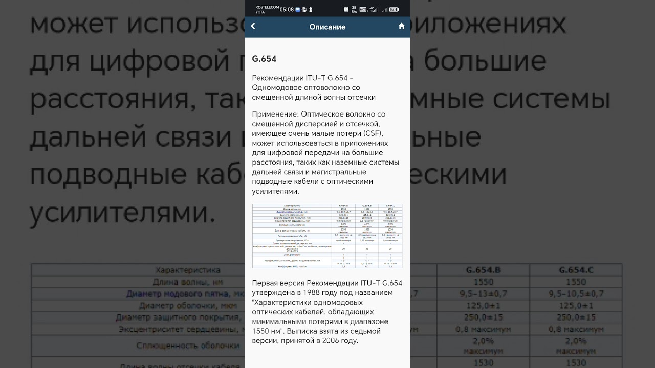 Сетевой инжинер. Стандарты оптических волокон
