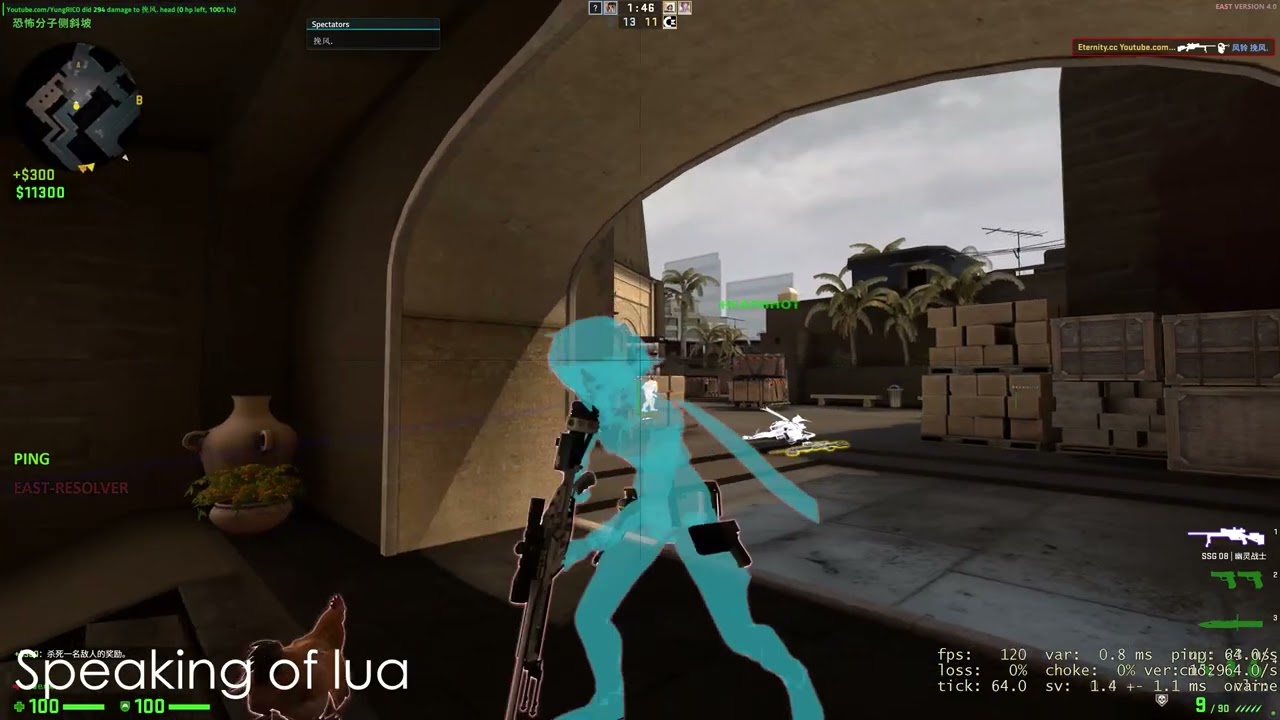 The AIMWARE V5 Review