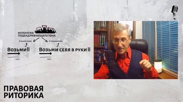 Интонема подбадривающего тона