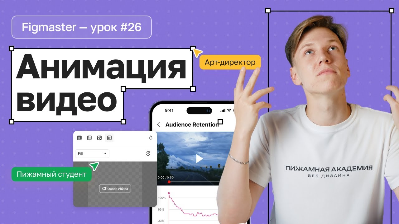 №26 Как работает видео в Figma? | Создаем анимацию видео в Figma | Полный, бесплатный курс по Figma