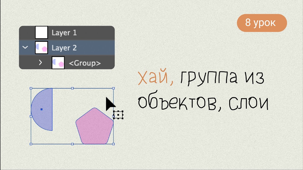 Урок 8. Как группировать объекты и работать со слоями. Hai: уроки по Adobe Illustrator