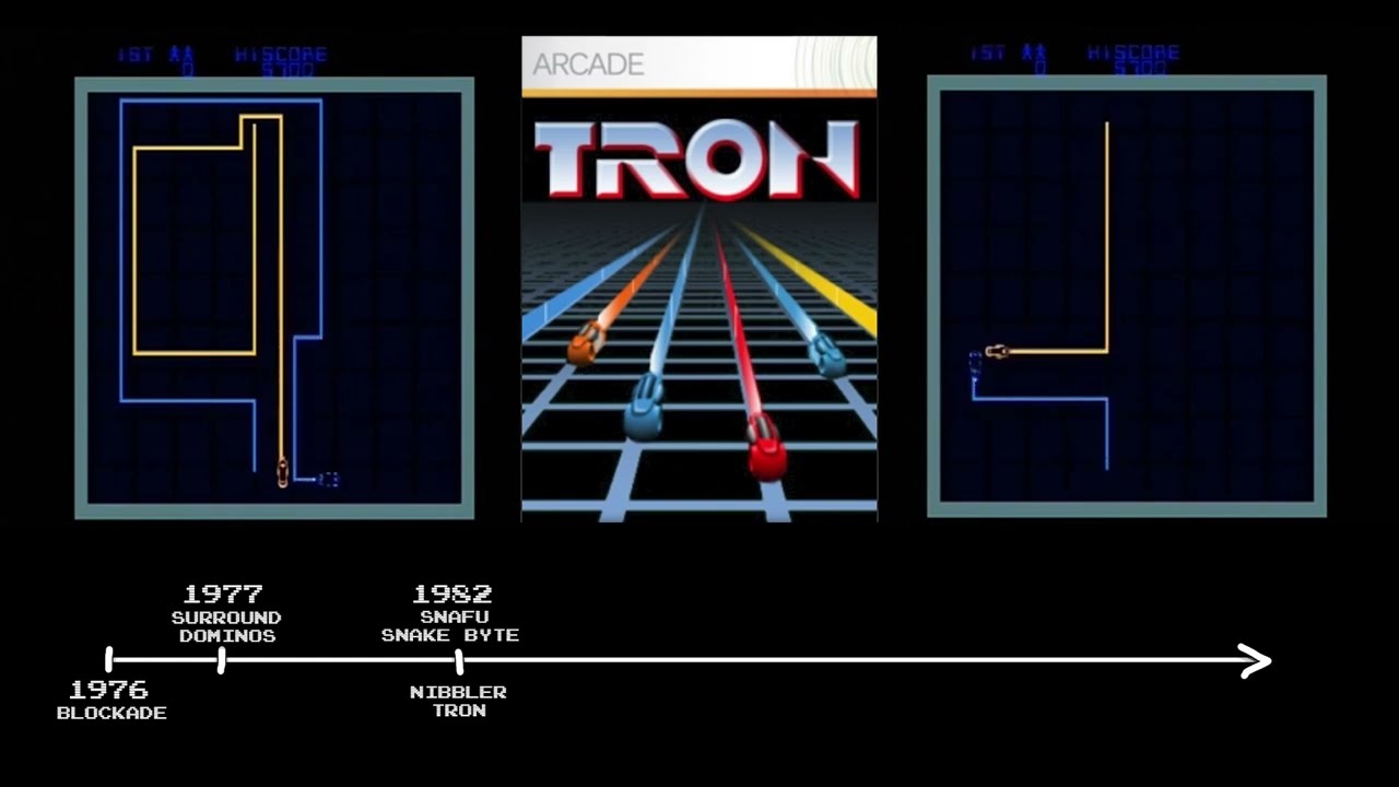 Создаём игру Snake с нуля: Часть 1  Основы и анимация на JavaScript