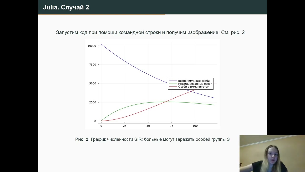 Лабораторная работа 6 защита презентации