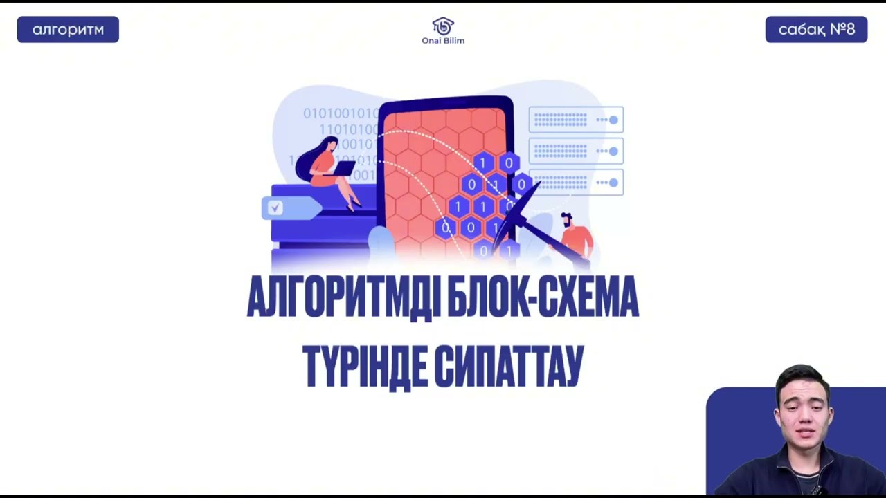 №8 Алгоритмдеу және бағдарламалау негіздері ҚҰБТ / КТА / ҰБТ Алгоритмді блок-схема түрінде сипаттау