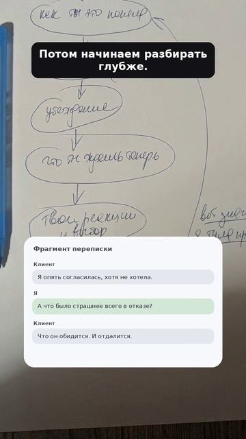 Когда слов уже мало: как выглядит моя работа