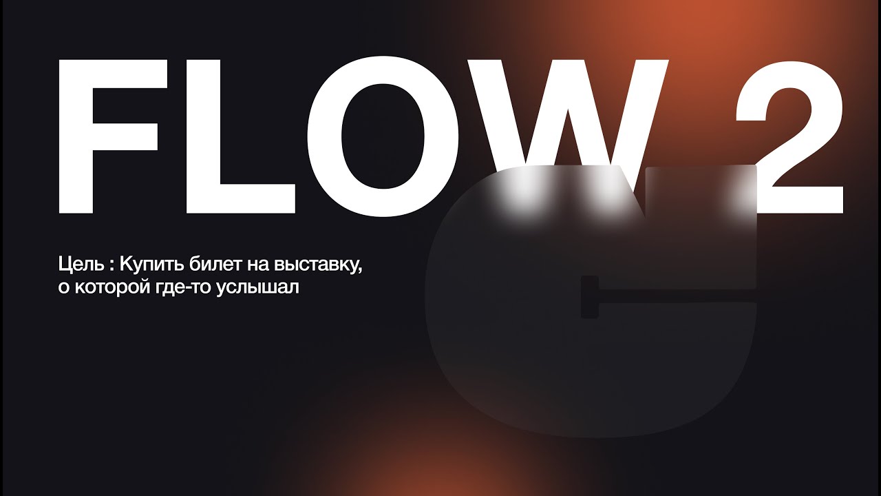 CULT APP  User flow 2