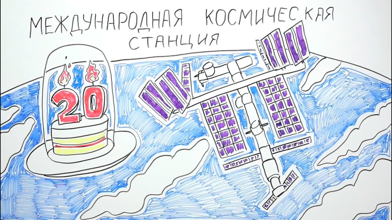Ролик из серии Мульт-теория для Чердак- ТАСС Наука 2017