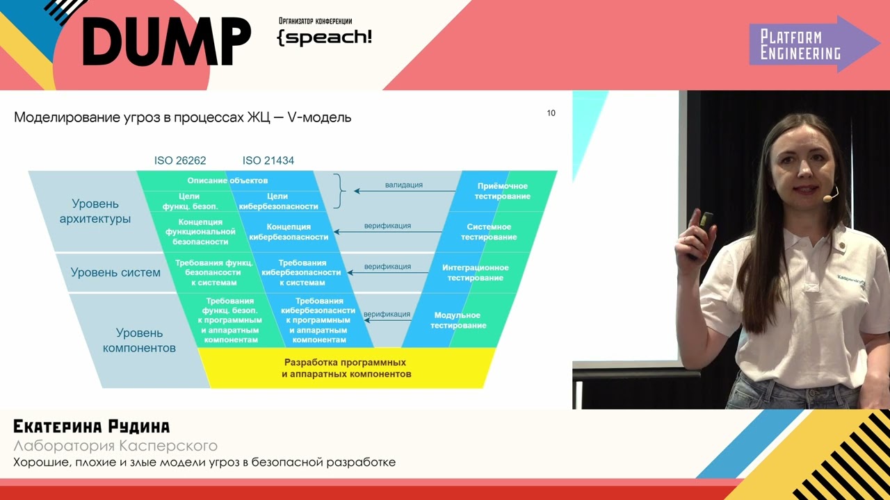 Екатерина Рудина Хорошие плохие и злые модели угроз в безопасной разработке
