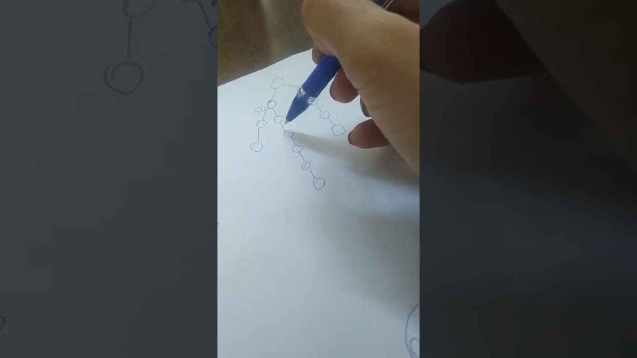 Методы построения структуры