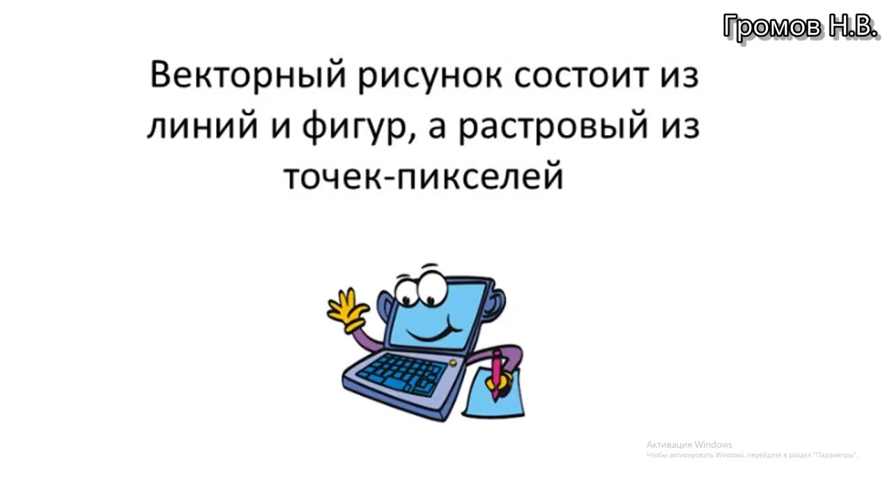 Создание векторных изображений. 5 класс